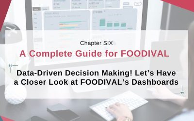 [Chapter SIX] A Complete Guide For FOODIVAL: Data-Driven Decision Making! Let’s Have a Closer Look at FOODIVAL’s Dashboards